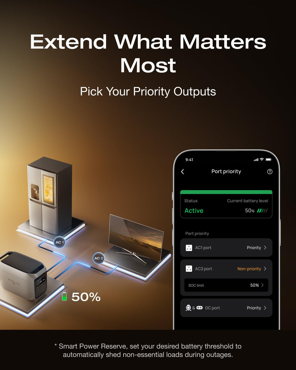 EcoFlow DELTA 3 Max Plus Portable Power Station 2048Wh LiFePO4 – view 6