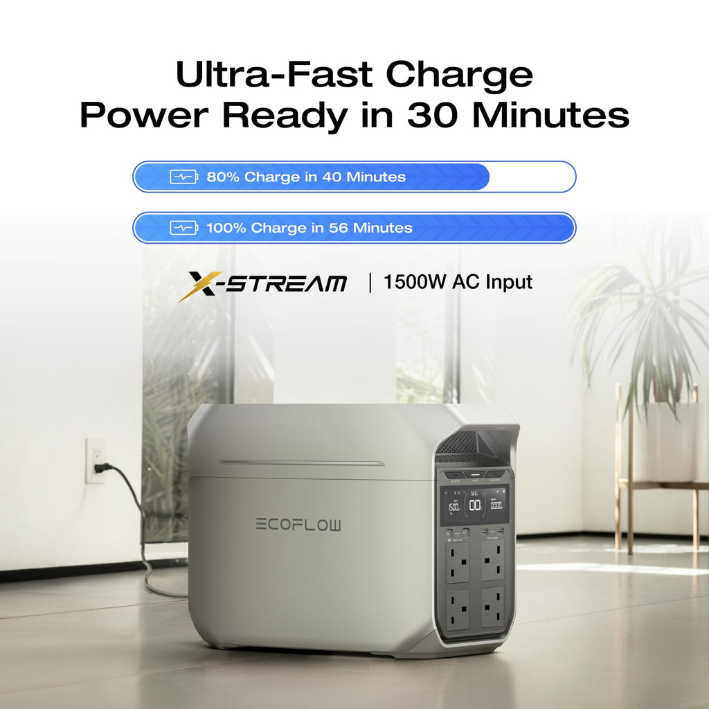 EcoFlow DELTA 3 Plus Portable Power Station 1024Wh LiFePO4 – view 2
