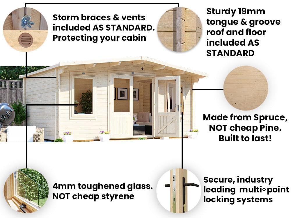 Dunster House Severn Log Cabin 5 x 3 m (16'4" x 13'1") – view 8