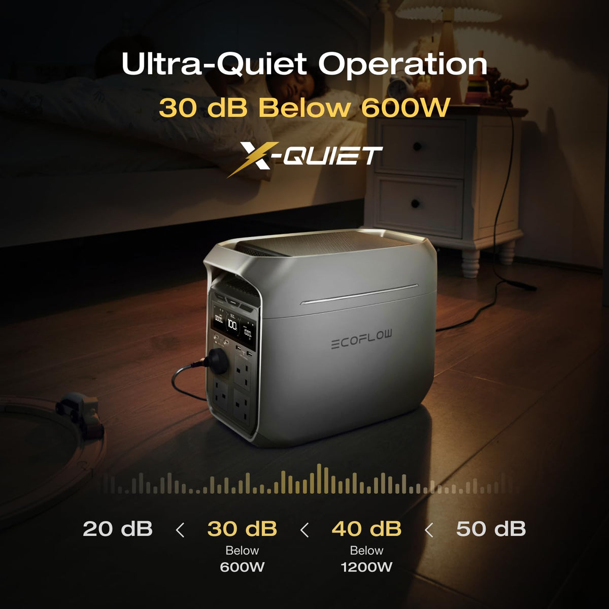 EcoFlow DELTA 3 Plus Portable Power Station 1024Wh LiFePO4 – view 5