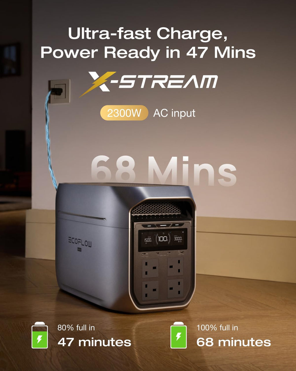 EcoFlow DELTA 3 Max Plus Portable Power Station 2048Wh LiFePO4 – view 2