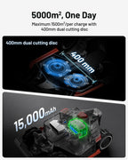 Mammotion LUBA 2 AWD 3000X Robot Lawn Mower Wire-Free – view 5