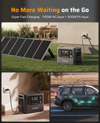 AFERIY P210 Portable Power Station 2048Wh 2400W – view 2