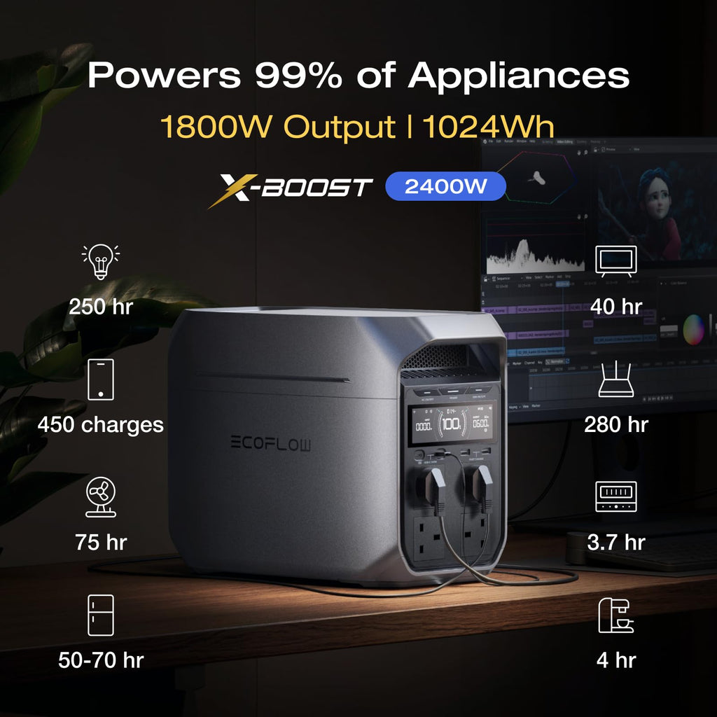 EcoFlow DELTA 3 Plus Portable Power Station 1024Wh LiFePO4 – view 3