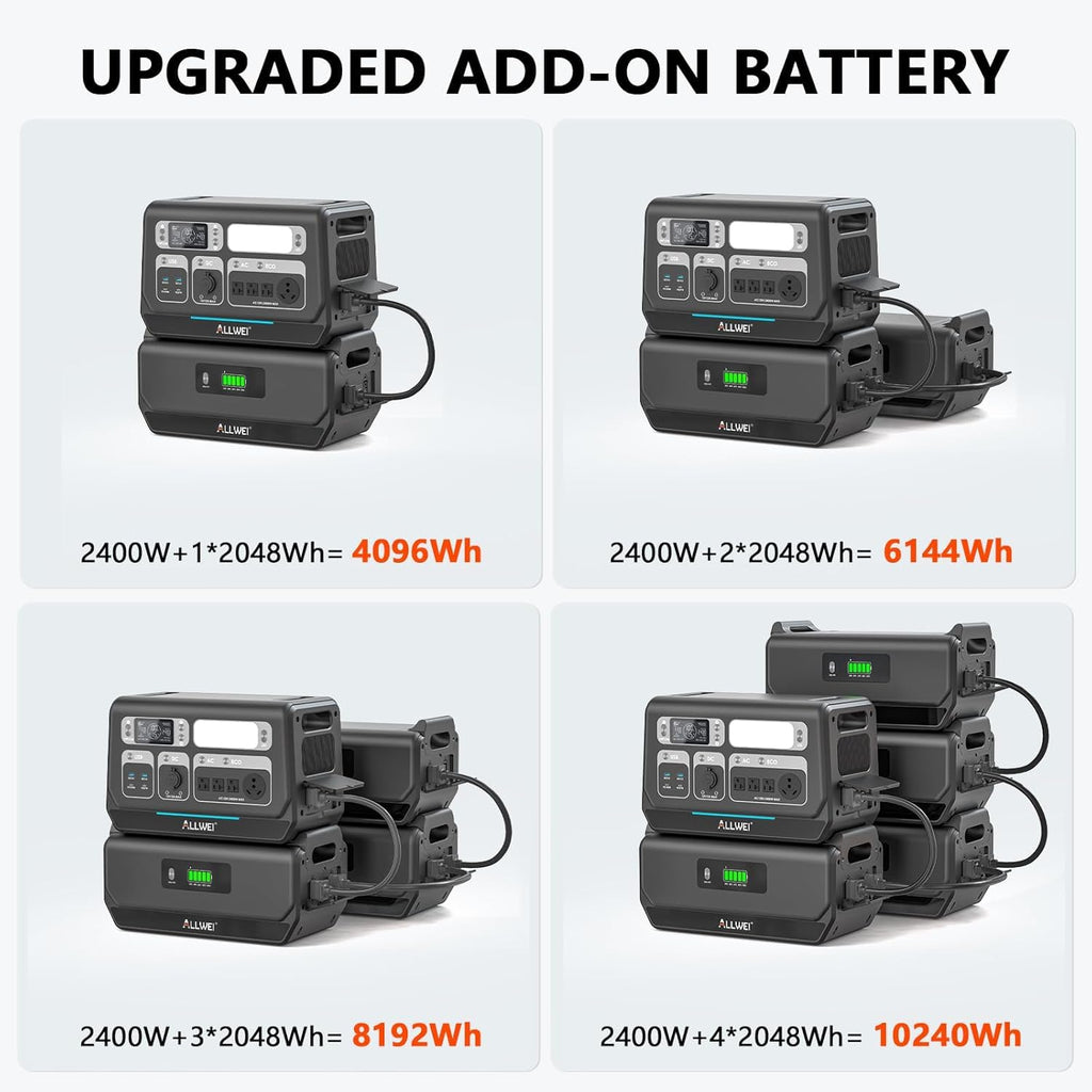 ALLWEI Portable Power Station 2048Wh 2400W (4800W Peak) – view 6