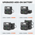 ALLWEI Portable Power Station 2048Wh 2400W (4800W Peak) – view 6