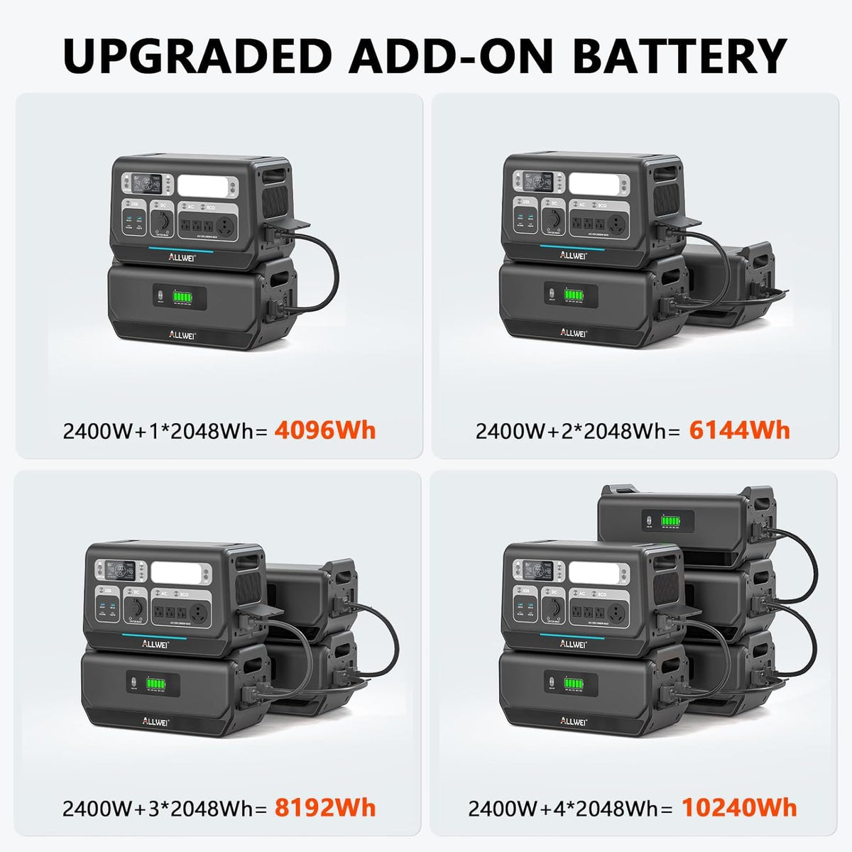 ALLWEI Portable Power Station 2048Wh 2400W (4800W Peak) – view 6