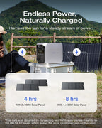 EcoFlow DELTA 3 Classic Portable Power Station 1024Wh with 160W Solar Panel – view 3