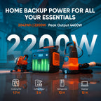 Portable Power Station 2042Wh LiFePO4 – view 2