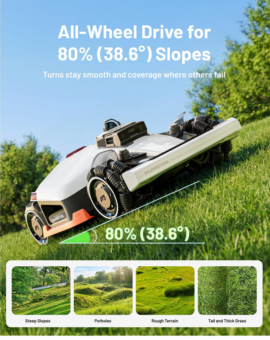Mammotion LUBA 3 AWD 1500 Robot Lawn Mower Wire-Free – view 4