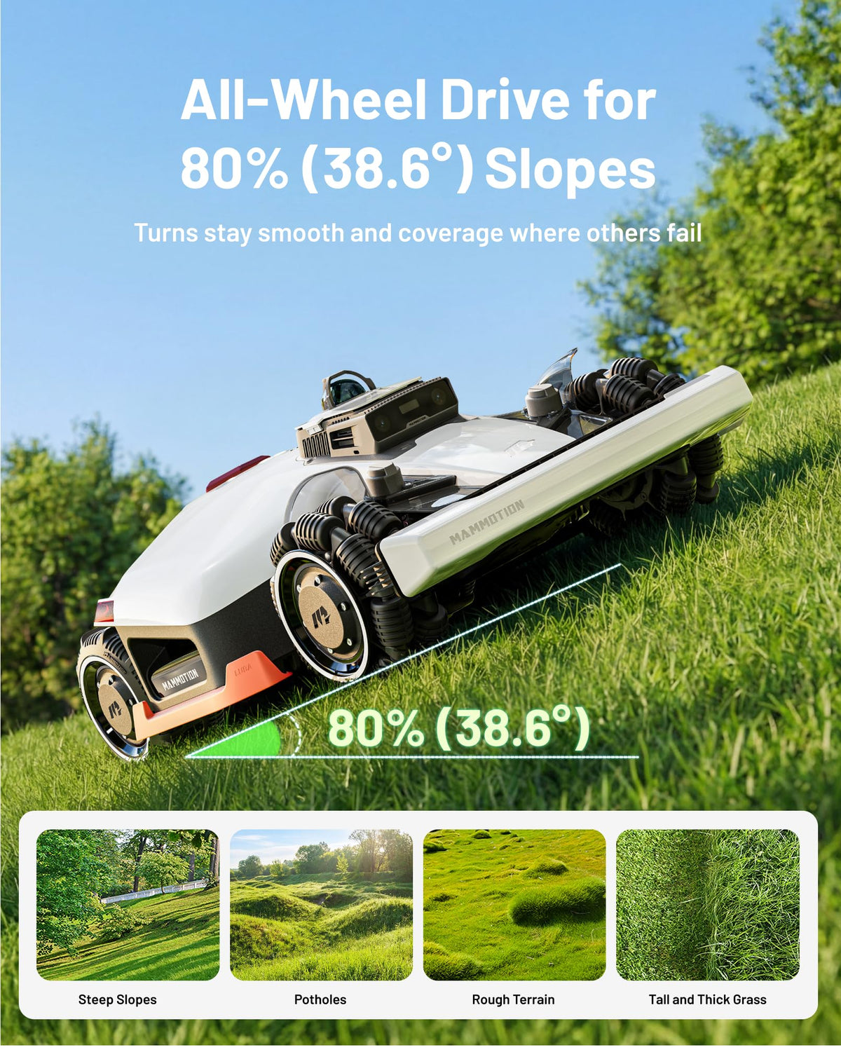 Mammotion LUBA 3 AWD 1500 Robot Lawn Mower Wire-Free – view 4