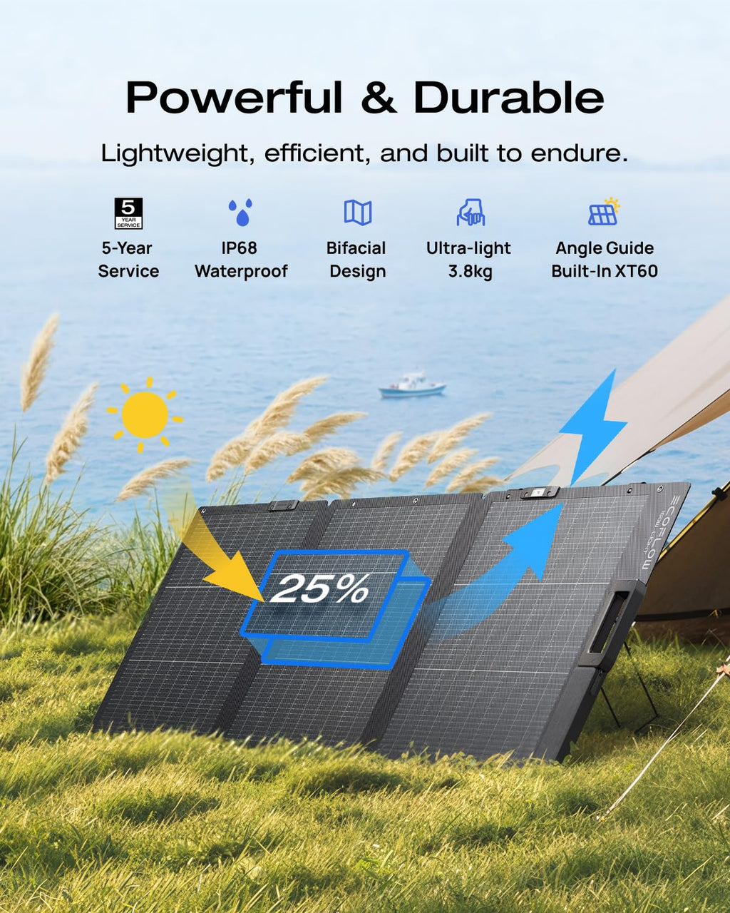 EcoFlow DELTA 3 Classic Portable Power Station 1024Wh with 160W Solar Panel – view 5