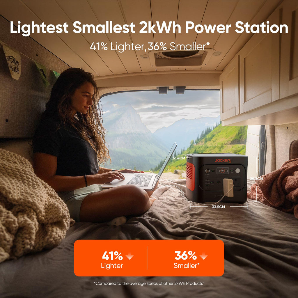 Portable Power Station 2042Wh LiFePO4 – view 3