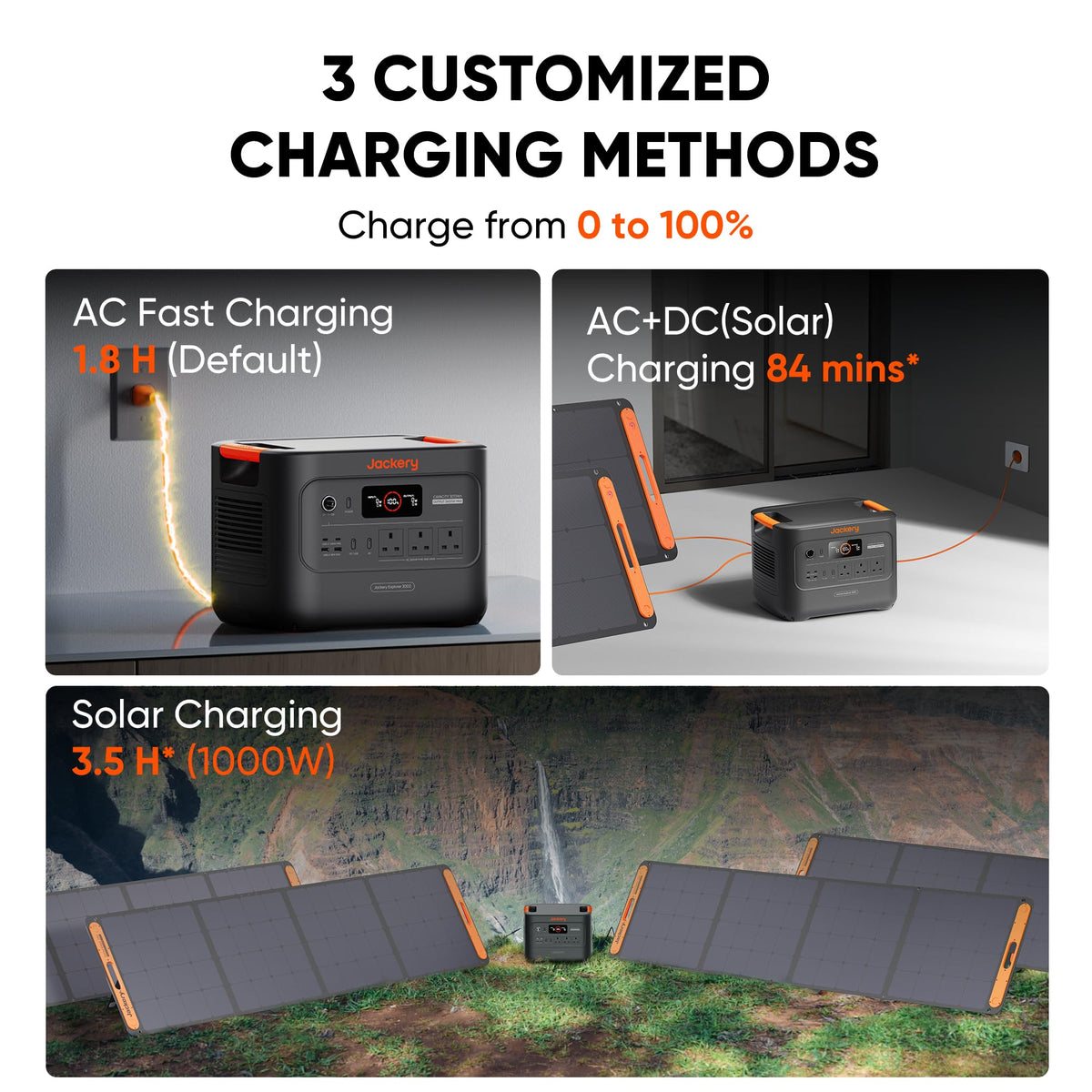 Jackery Explorer 3000 v2 Portable Power Station 3072Wh LiFePO4 – view 4