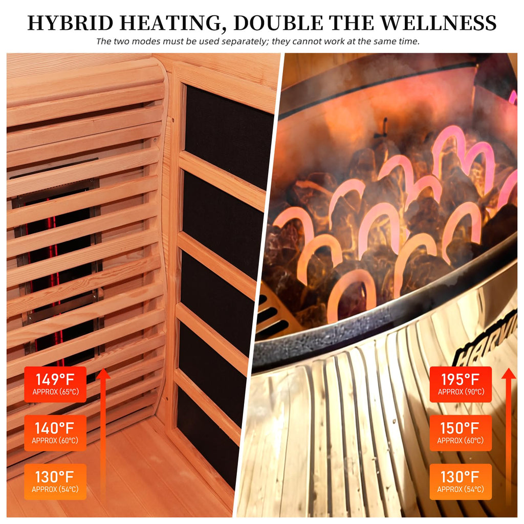 AURGOD Corner Hybrid Sauna, 3 Person – view 3