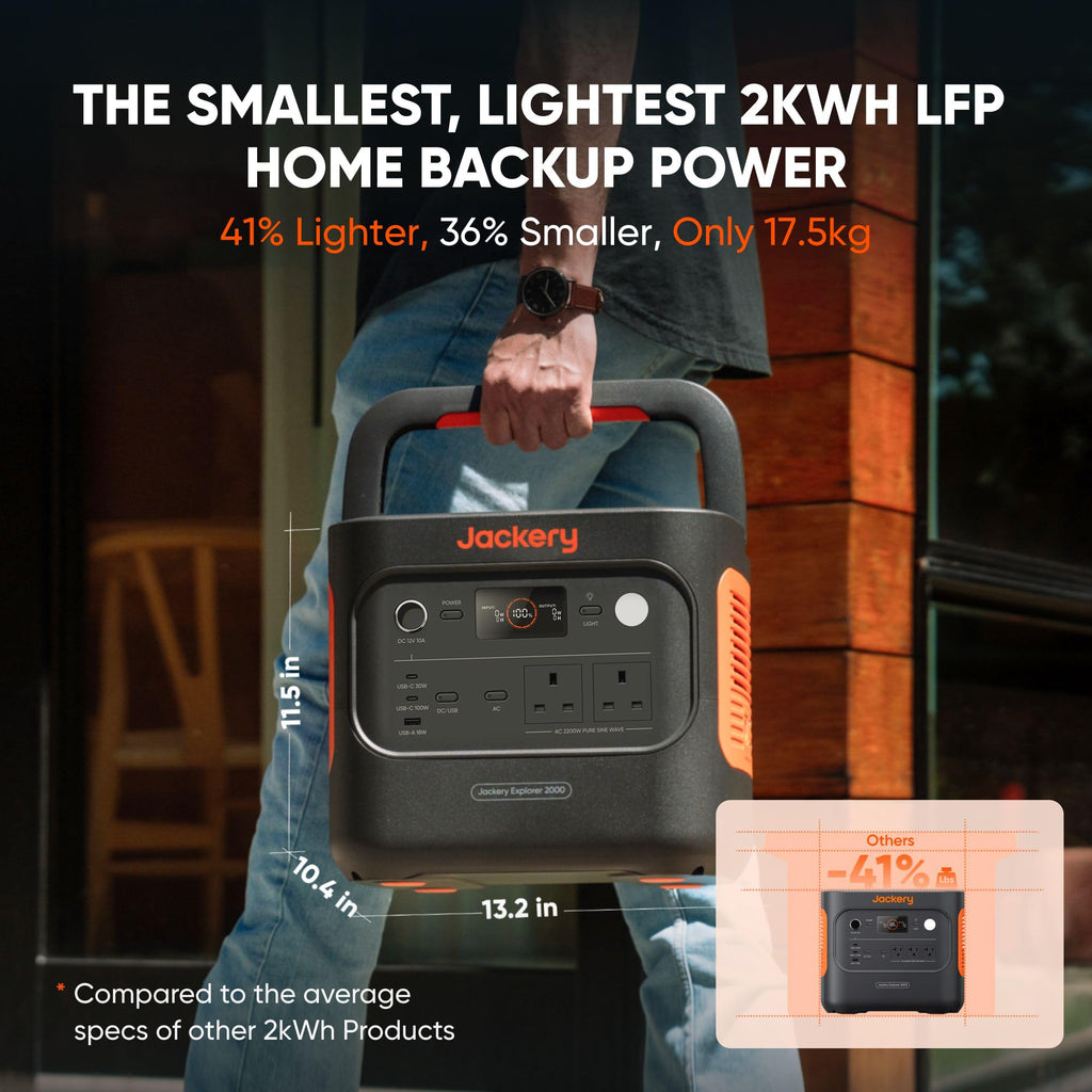 Portable Power Station 2042Wh LiFePO4 – view 7