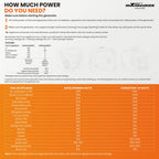 Portable Power Station 3300W – view 9