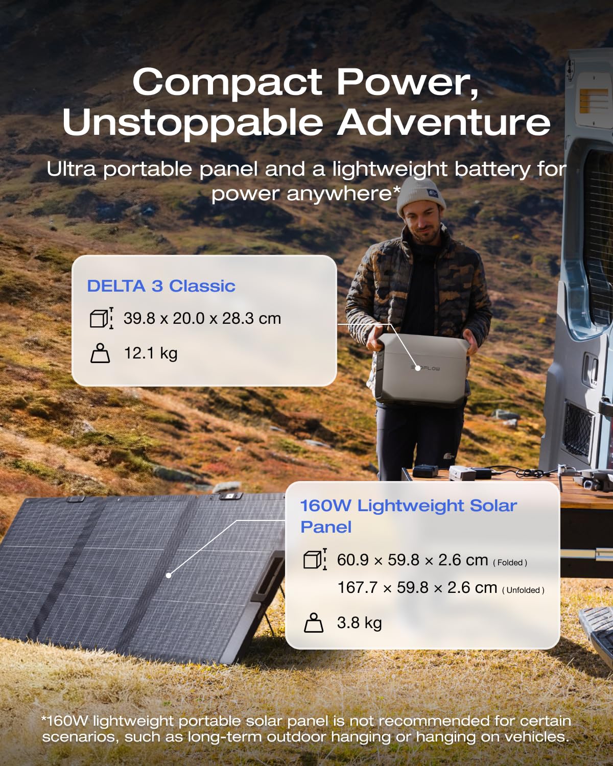 EcoFlow DELTA 3 Classic Portable Power Station 1024Wh with 160W Solar Panel – view 2
