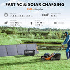 ALLWEI Portable Power Station 2048Wh 2400W (4800W Peak) – view 2