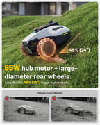 Mammotion YUKA mini 2 1000 Robot Lawn Mower Wire-Free – view 7