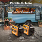 Portable Power Station 3300W – view 5