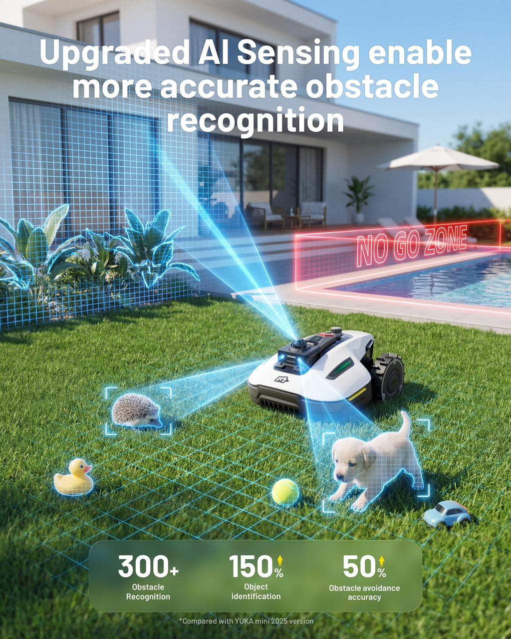 Mammotion YUKA mini 2 1000 Robot Lawn Mower Wire-Free – view 4