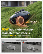 Mammotion YUKA mini 2 500 Robot Lawn Mower Wire-Free – view 5