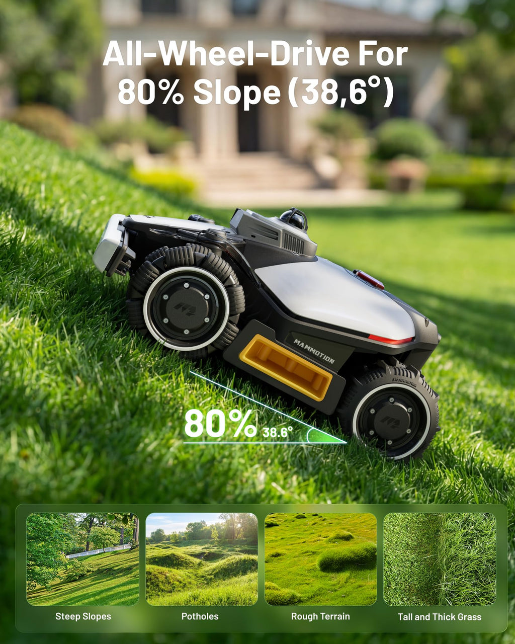 Mammotion LUBA mini 2 AWD 1500 Robot Lawn Mower Wire-Free – view 6