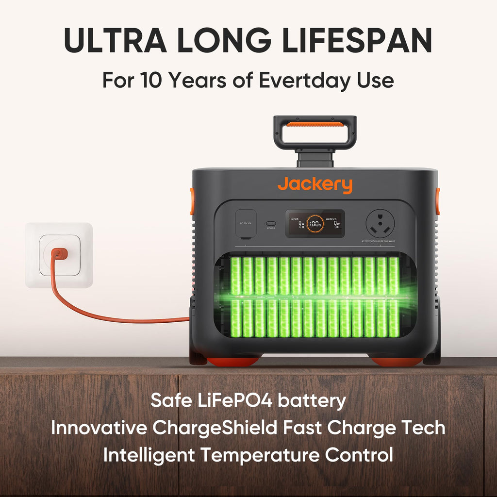 Jackery Explorer 2000 Plus Portable Power Station 2042Wh 3000W – view 7