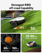 Mammotion YUKA mini 500 Robot Lawn Mower Wire-Free – view 5