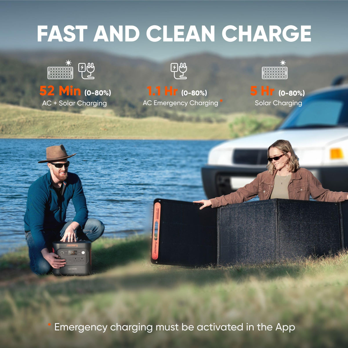 Jackery Explorer 2000 v2 Portable Power Station 2042Wh 2200W (4400W Surge) – view 4