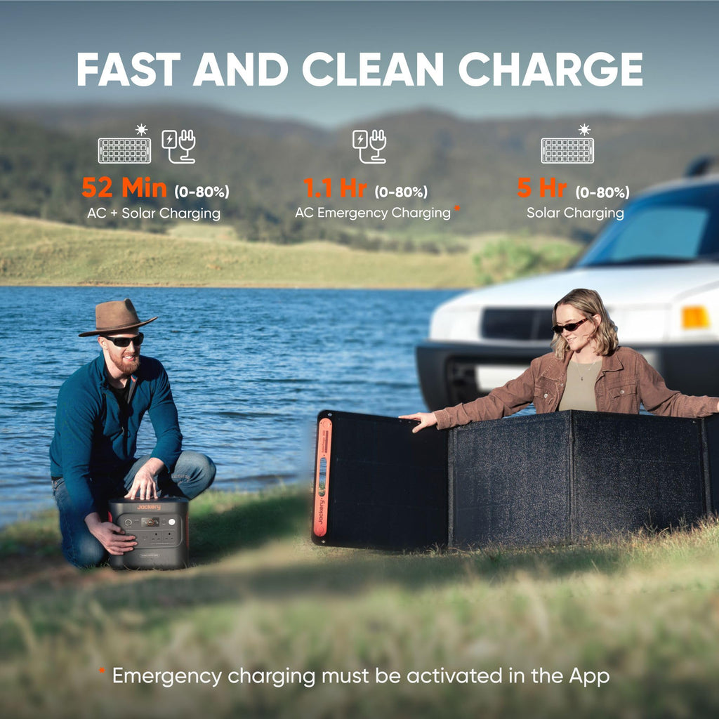 Portable Power Station 2042Wh LiFePO4 – view 4
