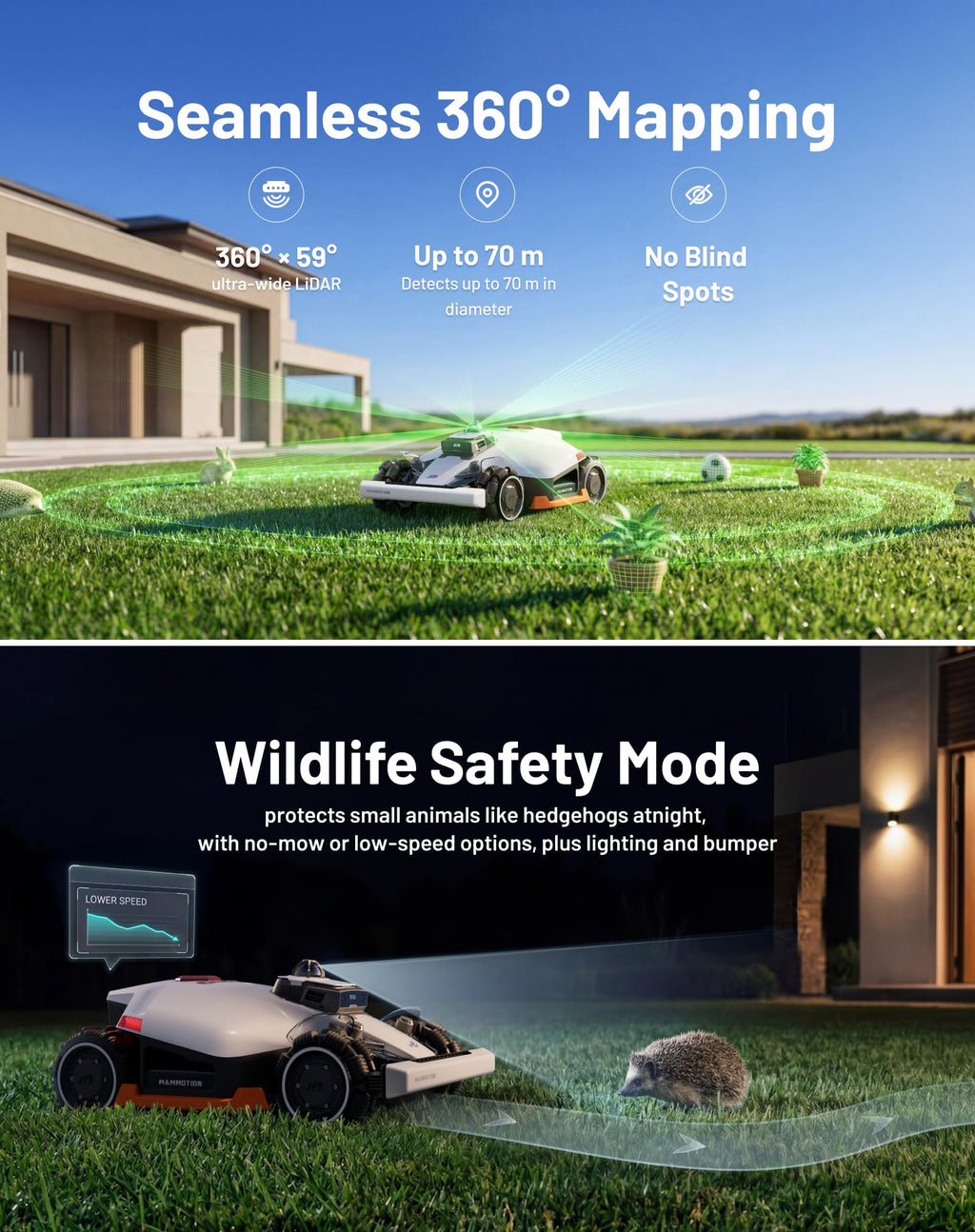 Mammotion LUBA 3 AWD 1500 Robot Lawn Mower Wire-Free – view 7