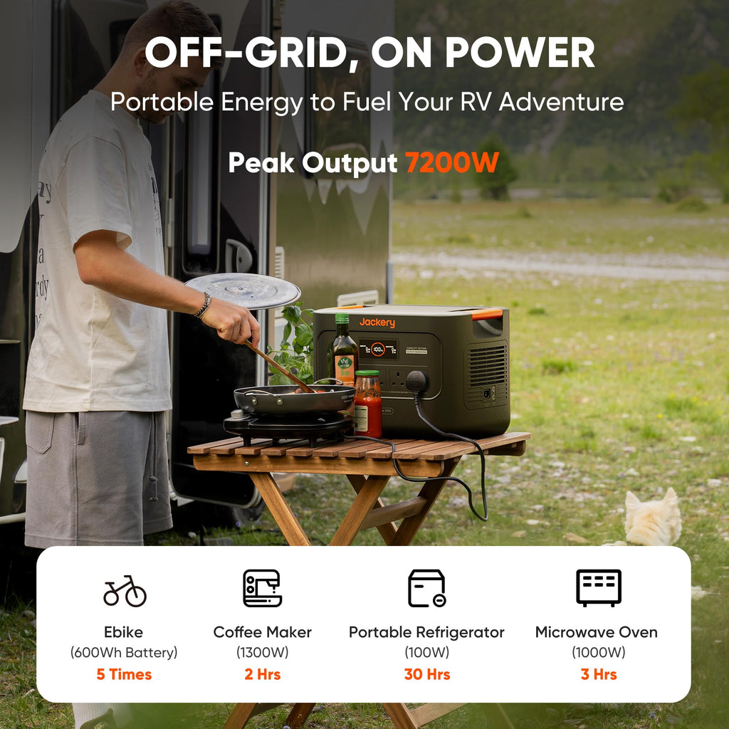 Jackery Explorer 3000 v2 Portable Power Station 3072Wh LiFePO4 – view 3