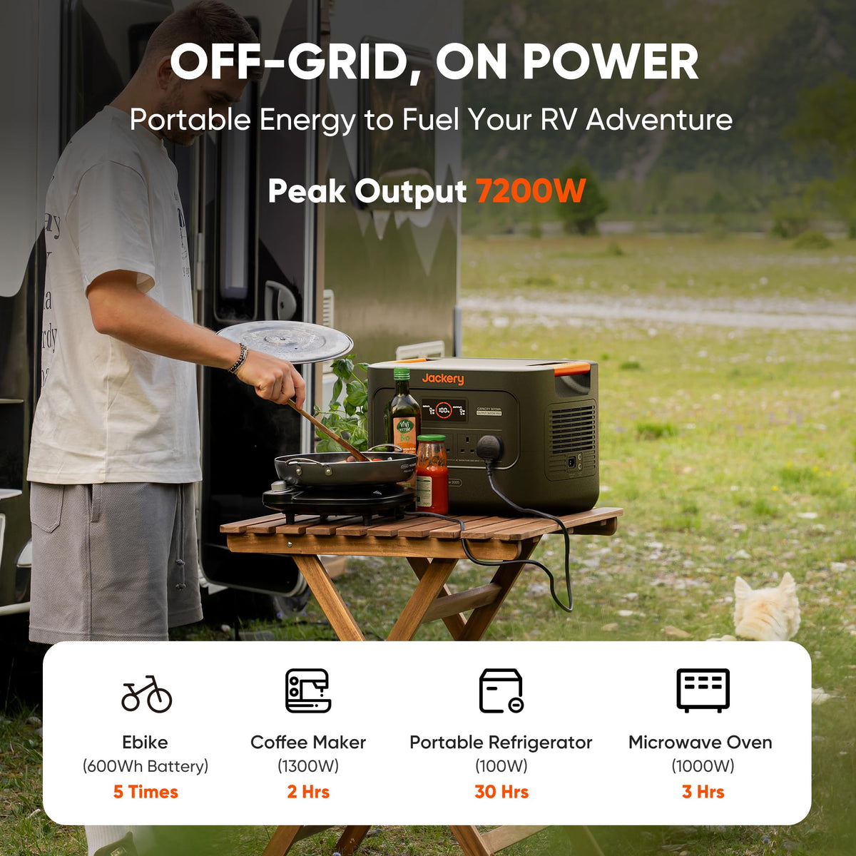 Jackery Explorer 3000 v2 Portable Power Station 3072Wh LiFePO4 – view 3