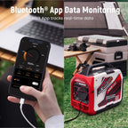 Portable Power Station 3500W – view 2