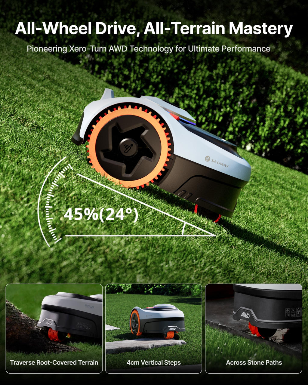 Segway Navimow i208 AWD Robot Lawn Mower Wire-Free – view 2