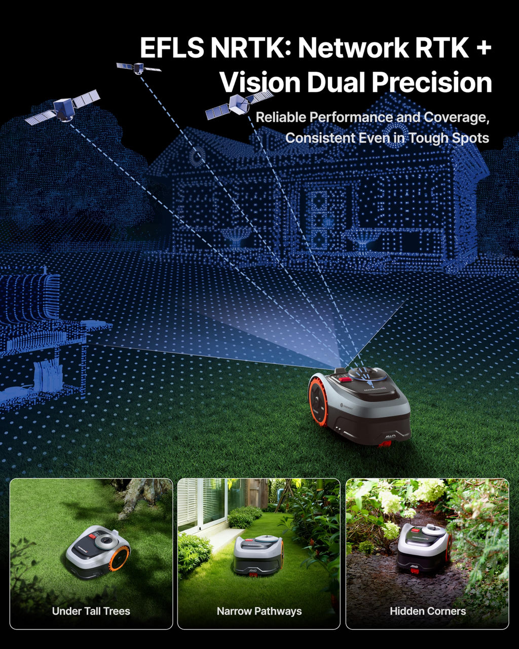 Segway Navimow i208 AWD Robot Lawn Mower Wire-Free – view 5