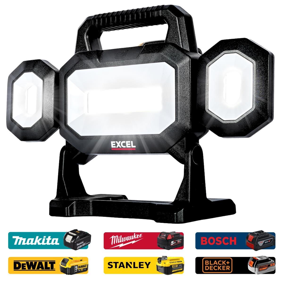 DEWALT 18V XR 15-Piece Power Tool Combo Kit with 3 x 5.0Ah Batteries, Toughsystem & Accessories (DCKT4T15B4A) – view 2