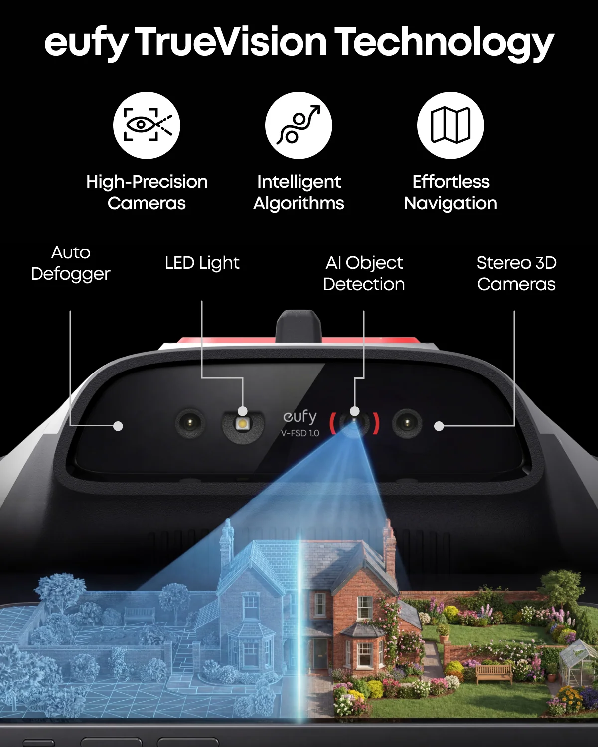 Wire-Free Robot Lawn Mower with AI Vision for Gardens up to 500 m² – view 3